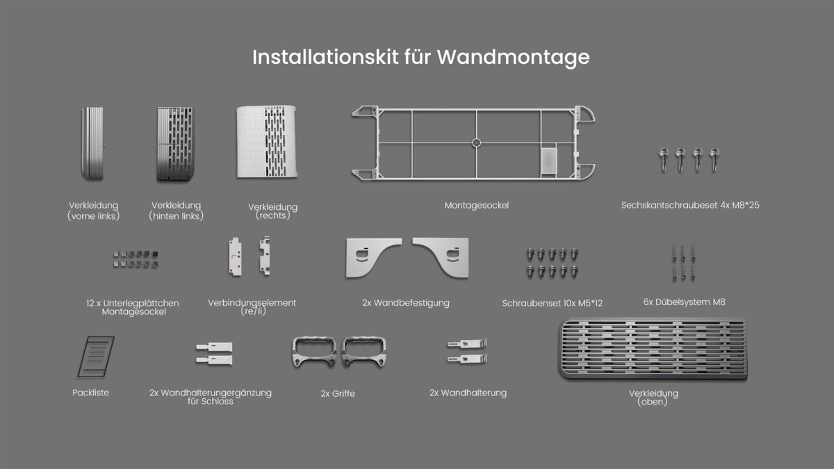 SigenStor Installation Kit for Wall-mounted